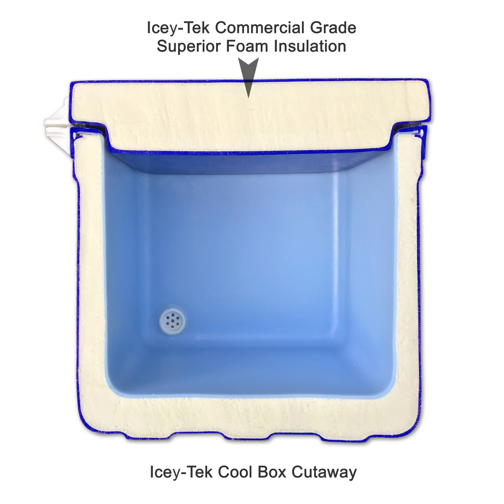 Icey-Tek Cool Box Foam Insulation